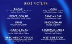 Conexión Oscar 2022: